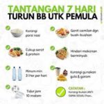 Diet Dalam 7 Hari , Ini Caranya Agar Hasilnya Optimal