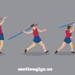 motiongigs